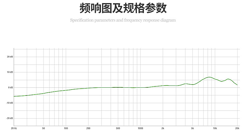 LCT 240 PRO麥克風(fēng)清單