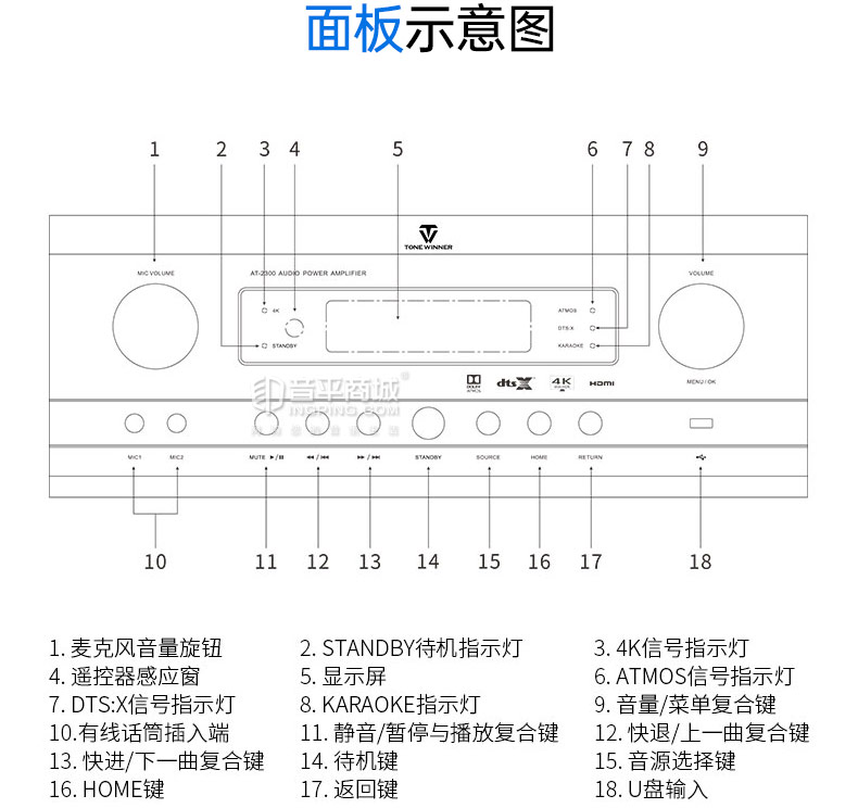 天逸(winner) AT-2300杜比全景聲家功放庭影院專業(yè)大功率影K一體機(jī)