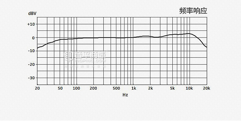 森海塞爾(Sennheiser) MK4 專業(yè)錄音電容麥克風(fēng) 工作室/錄音獲獎(jiǎng)產(chǎn)品