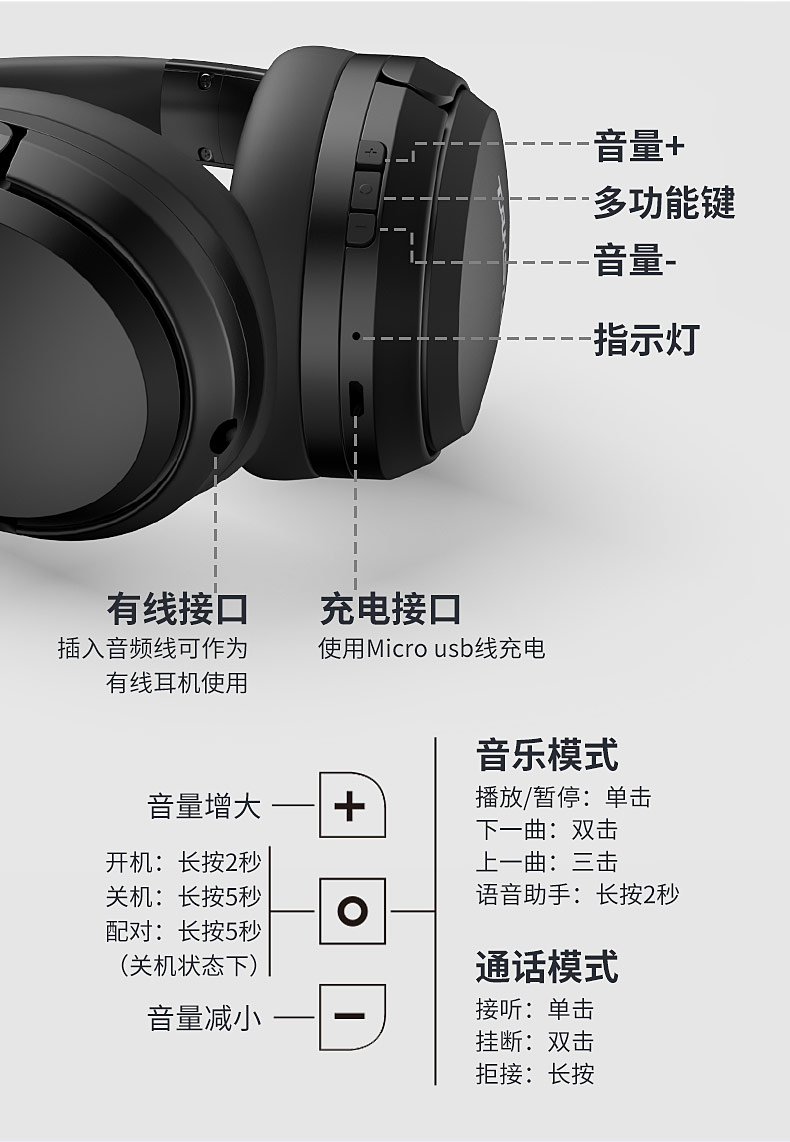 大邦躍(INGPING) ML850 無線藍(lán)牙頭戴式立體聲耳機（大邦躍十周年定制版）